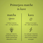 Naloži sliko v galerijo, Matchaccino
