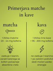 Naloži sliko v galerijo, Matchaccino
